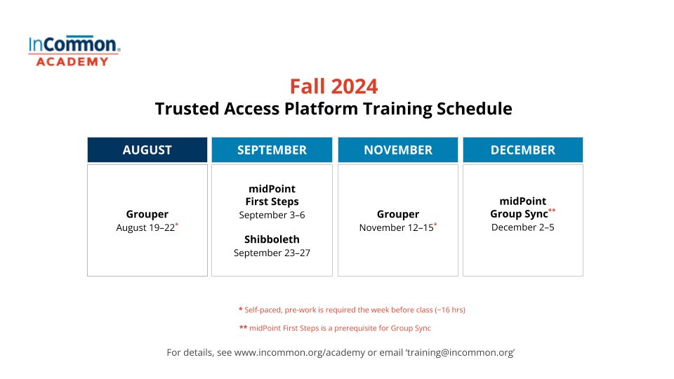 Graphic displaying the Fall 2024 Trusted access platform training schedule.