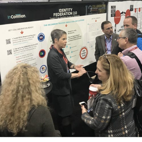 Ann West and Mike Erickson present a poster session at 2018 EDUCAUSE conference.